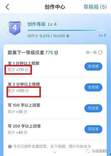 娱乐吃瓜号能赚钱吗知乎,娱乐吃瓜号在知乎的赚钱潜力解析