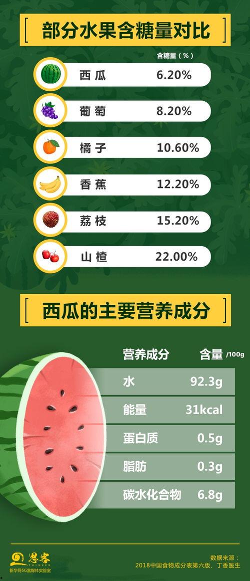 天天吃瓜娱乐八卦图,娱乐圈幕后风云大揭秘